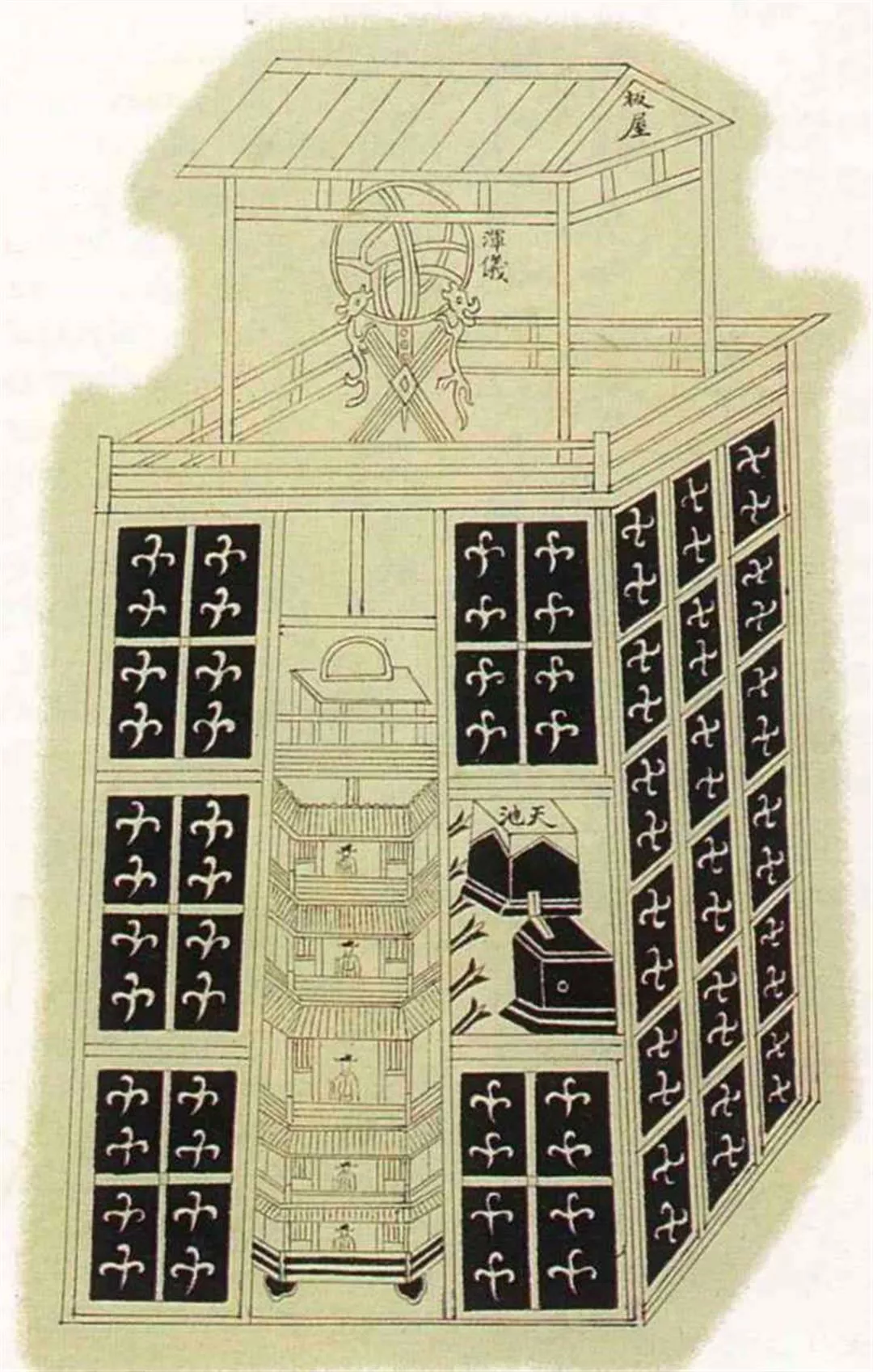 Ancient Chinese Mechanical Clock Timekeeping History