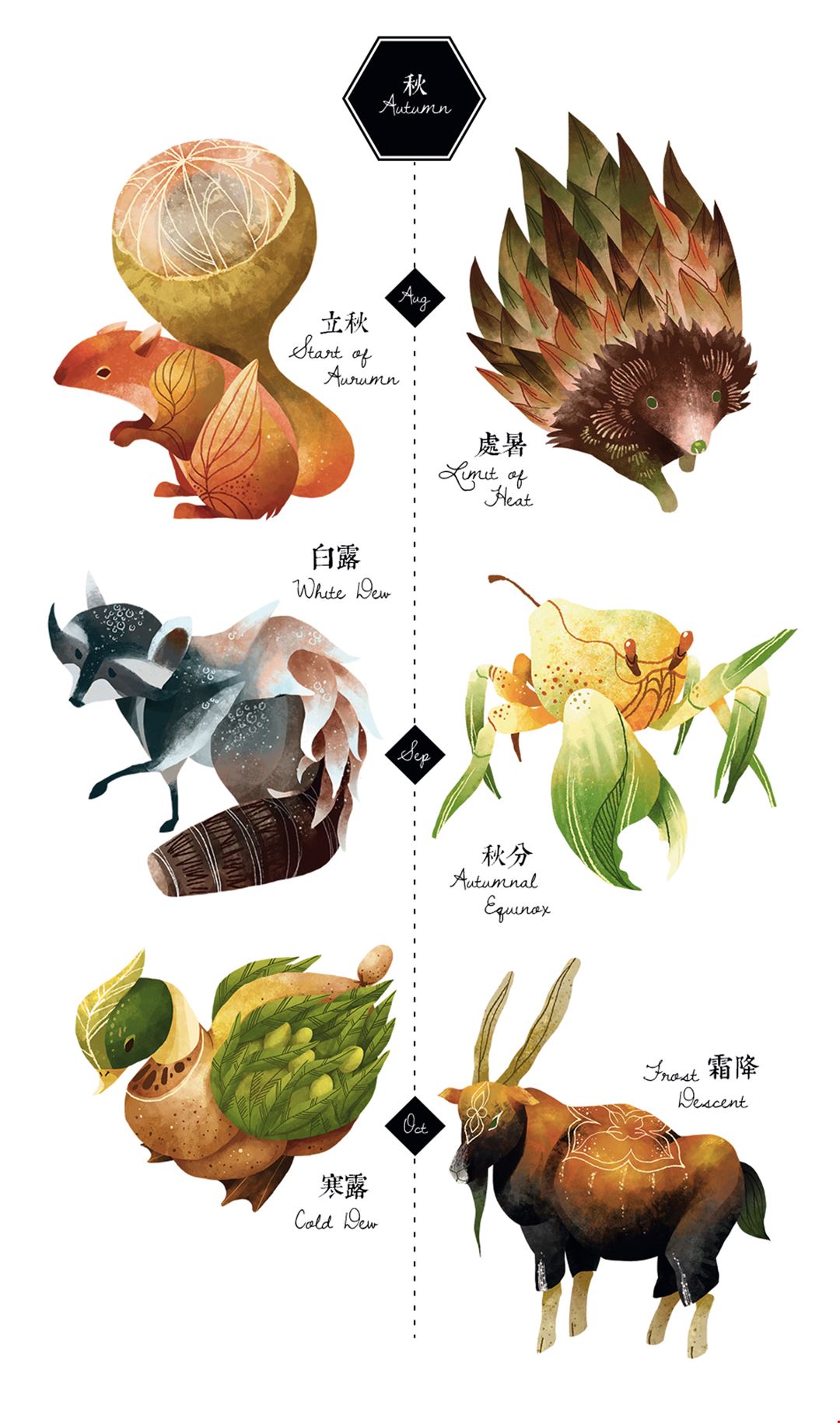 繊細でファンタジックな世界 二十四節気から始まったイラストレーターへの道 Taiwan Panorama